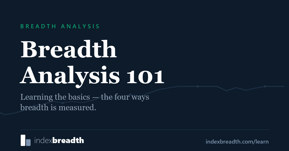 Breadth Analysis 101 — IndexBreadth