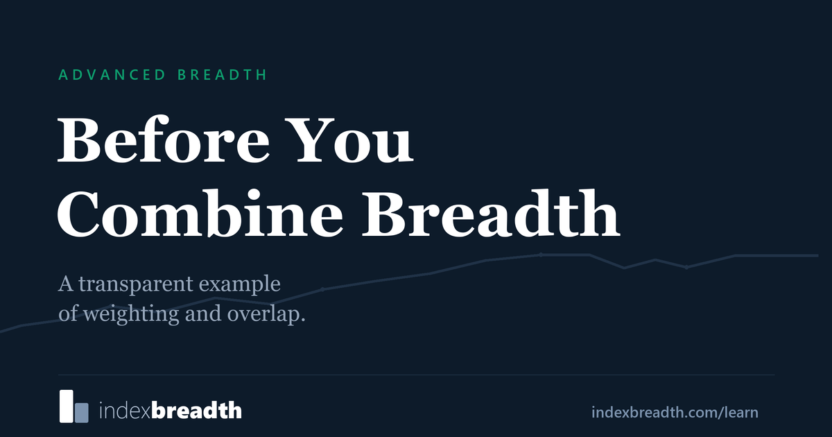 Combining Breadth Indicators Without Double-Counting — IndexBreadth learning cover in navy, white and green.