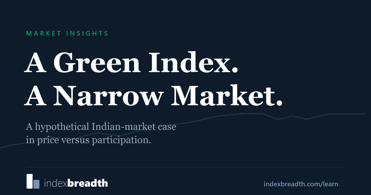 Hypothetical Case: A Green Index With Narrow Breadth — IndexBreadth learning cover in navy, white and green.